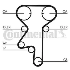 Continental CTAM CT975WP2 Water Pump & Timing Belt Set for OPEL,SAAB,VAUXHALL