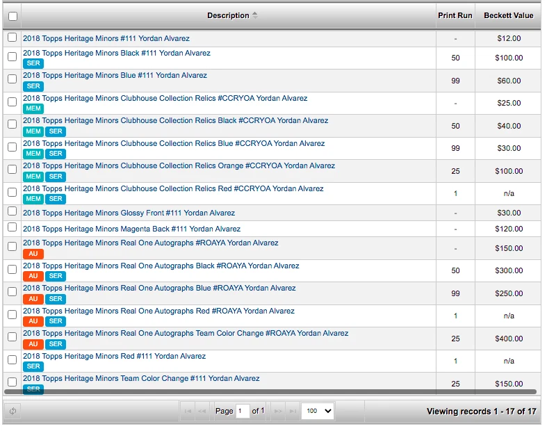 2018 Topps Heritage Minor Hobby Box-Topper PACK(Alvarez Guerrero Adell Rookie)? - Image 4 of 4