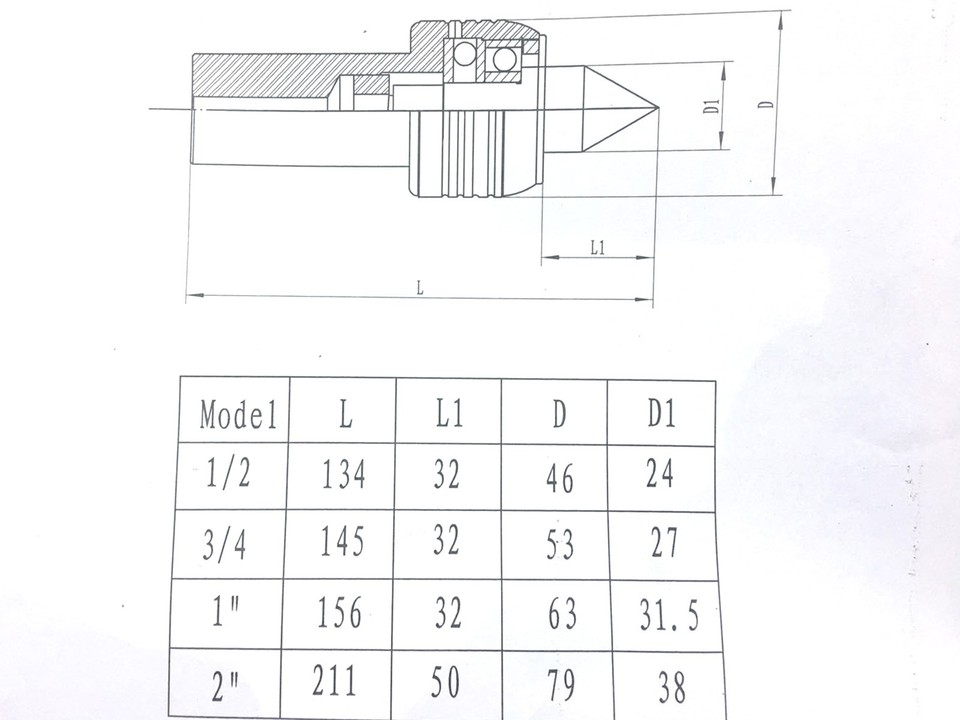Z LIVE CENTER 1/2" Straight Shank LIVE CENTER for lathe 737452114848 eBay