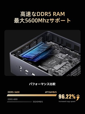 MINISFORUM UM790Pro Mini pc AMD Ryzen9 7940HS DDR5 64GB 1TB PCIe4 
