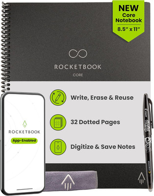 Core Reusable Smart Notebook, Dot Grid Pages for School, Work and Creative Proje