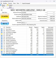WD30ERFX WD Red 3TB 3.5" SATA HDD NAS – Difettoso – Solo Ricambi
