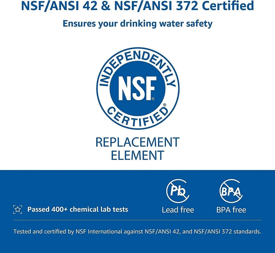 FilterLogic Pitcher Water Filter, Replacement for Classic 35557, NSF Certified - Image 2 of 4