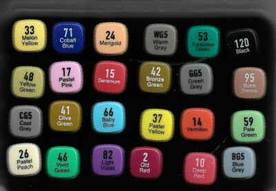 Craft Gear Alcohol Markers 2025