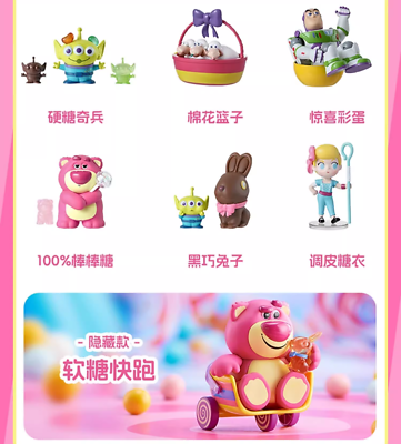 MINISO Disney Toy Story Surprise Candy Series Confirmed Blind Box