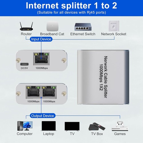 Ethernet Splitter 1 to 2 High Speed Gigabit Ethernet 2 Port Internet RJ455138 - Afbeelding 7 van 7