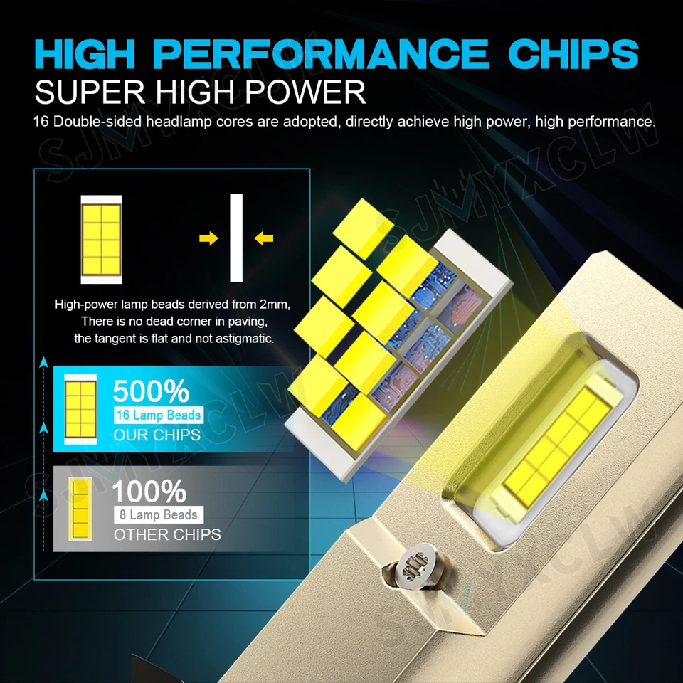 Kit de conversión de bombilla antiniebla LED alta potencia 2x H3 para Toyota 4Runner 1999-2002 Foto 4 de 4