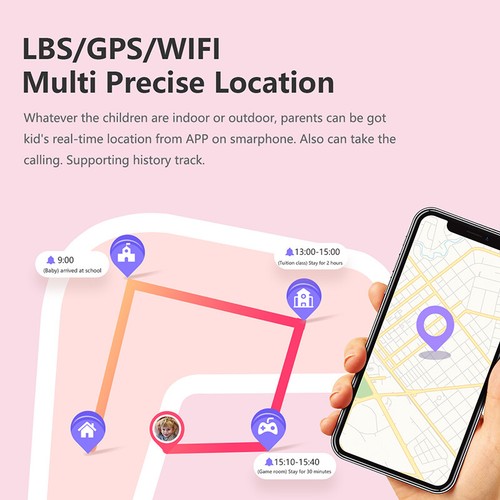 4G Kinder Smartwatch GPS SOS SIM Wasserdichte Tracker Anruf Kamera Telefon Uhr - Zdjęcie 4 z 9