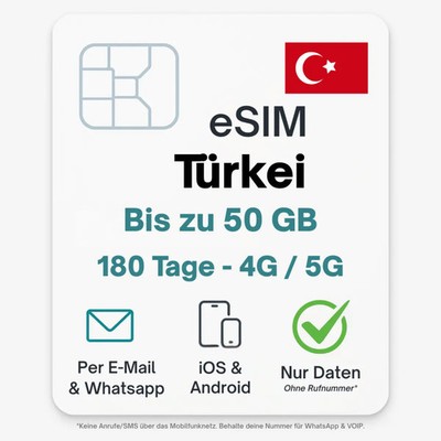 Türkei eSIM Datentarif digitale e SIM - per Mail- ohne Telefon Nummer