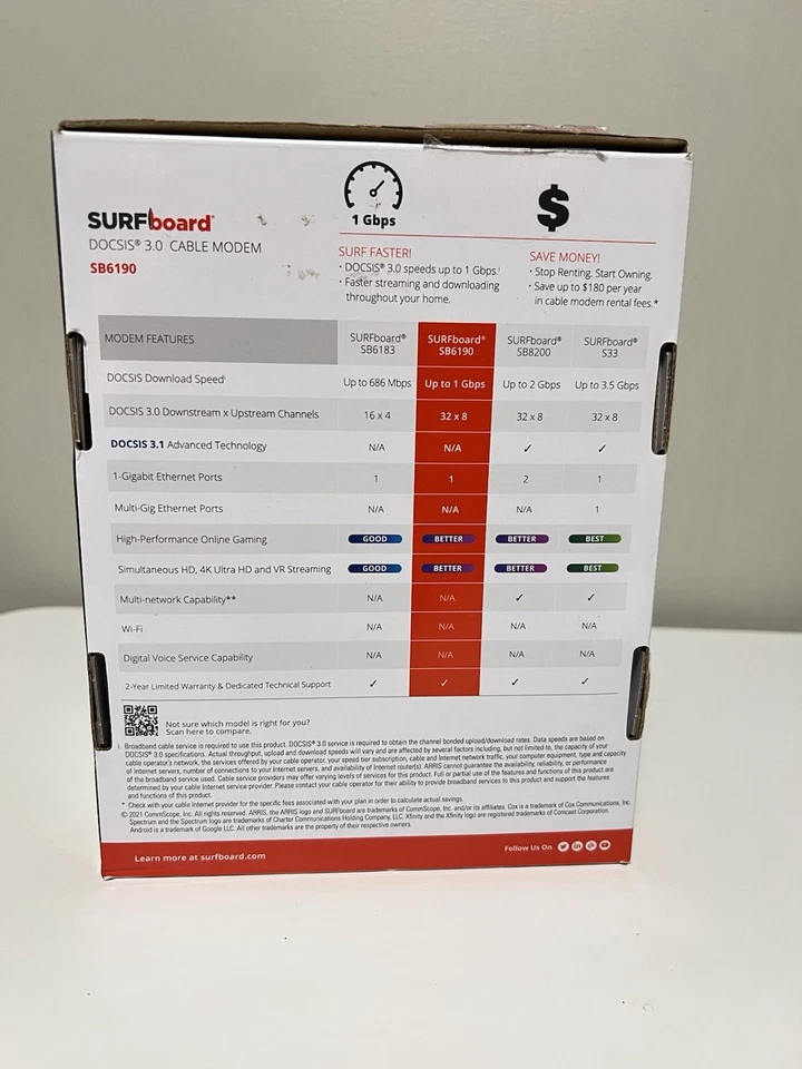 ARRIS (SB6190) - Cable Modem - Fast DOCSIS 3.0 32x8 Gigabit Cable Modem - Image 3 of 4
