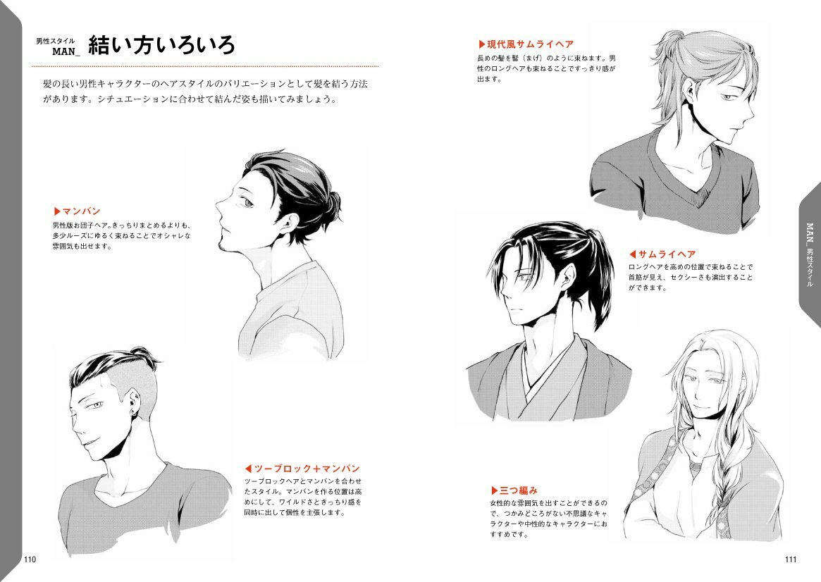 How To Draw Manga Anime Character Hair Style Reference Book Kosaido Jpn Ebay