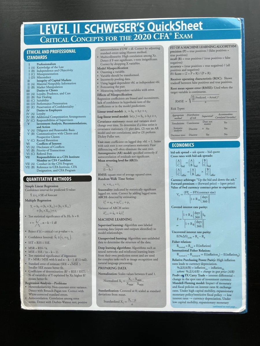 2020/2021 CFA Level 2 Kaplan Schweser Notes - Full Set + Quick Sheet Used