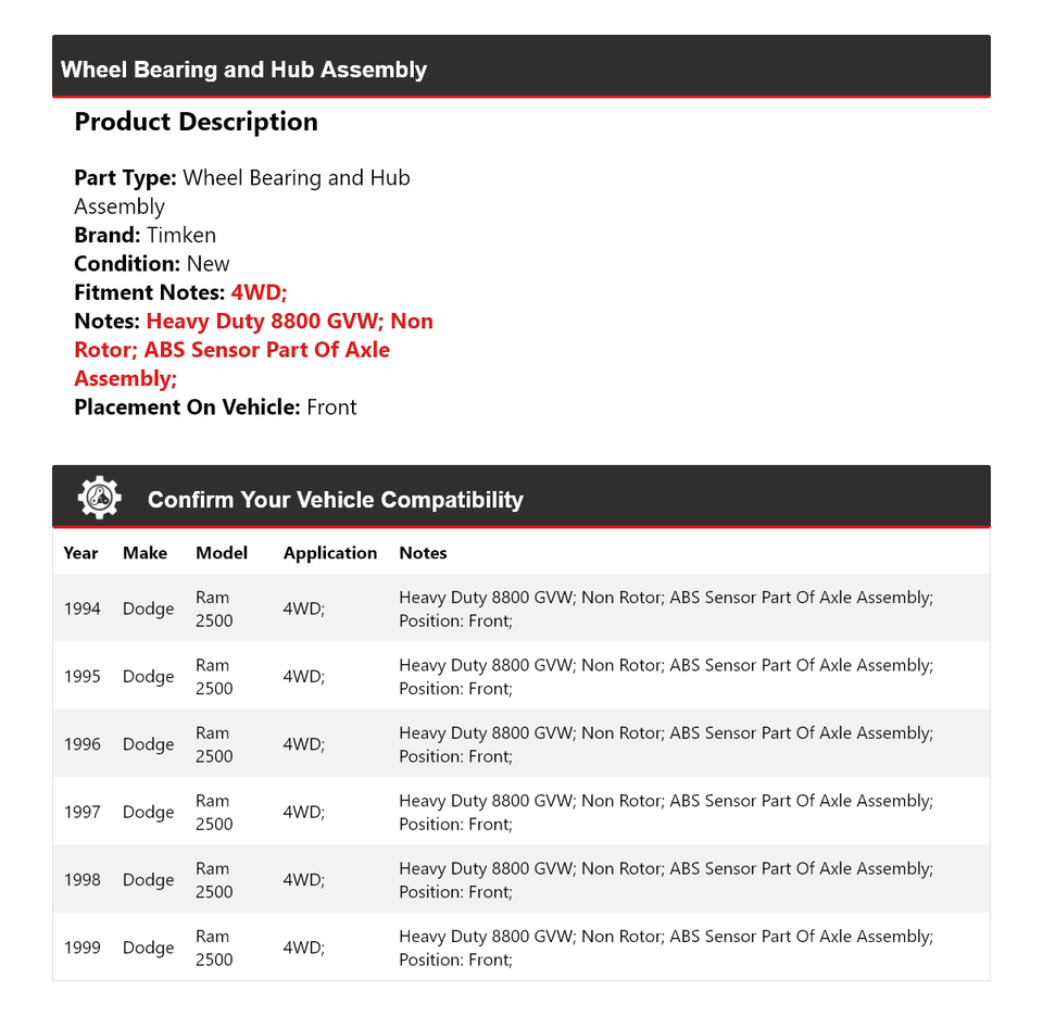 For 19941999 Dodge Ram 2500 4WD Wheel Bearing and Hub Assembly Front