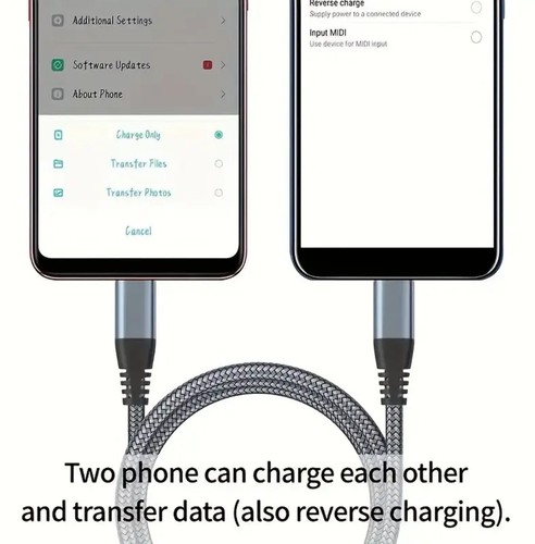 Type-C to C Cable - Fast Charge, 6ft USB Cable for iPhone 16/15 + Pro Android - Picture 3 of 4
