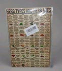 Herb Types and Herb Uses Tin Sign Knowledge Popular Science 8" x 12" Tin  Poster