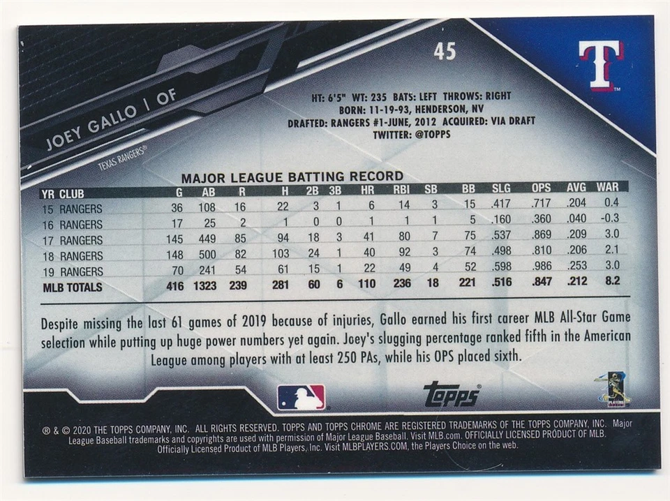 JOEY GALLO 2020 TOPPS CHROME BLACK #45 TEXAS RANGERS BASEBALL MINT - Image 2 of 2