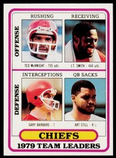 1980 Topps Ted McKnight J.T. Smith Gary Barbaro Art Still 39 Checklists Chiefs