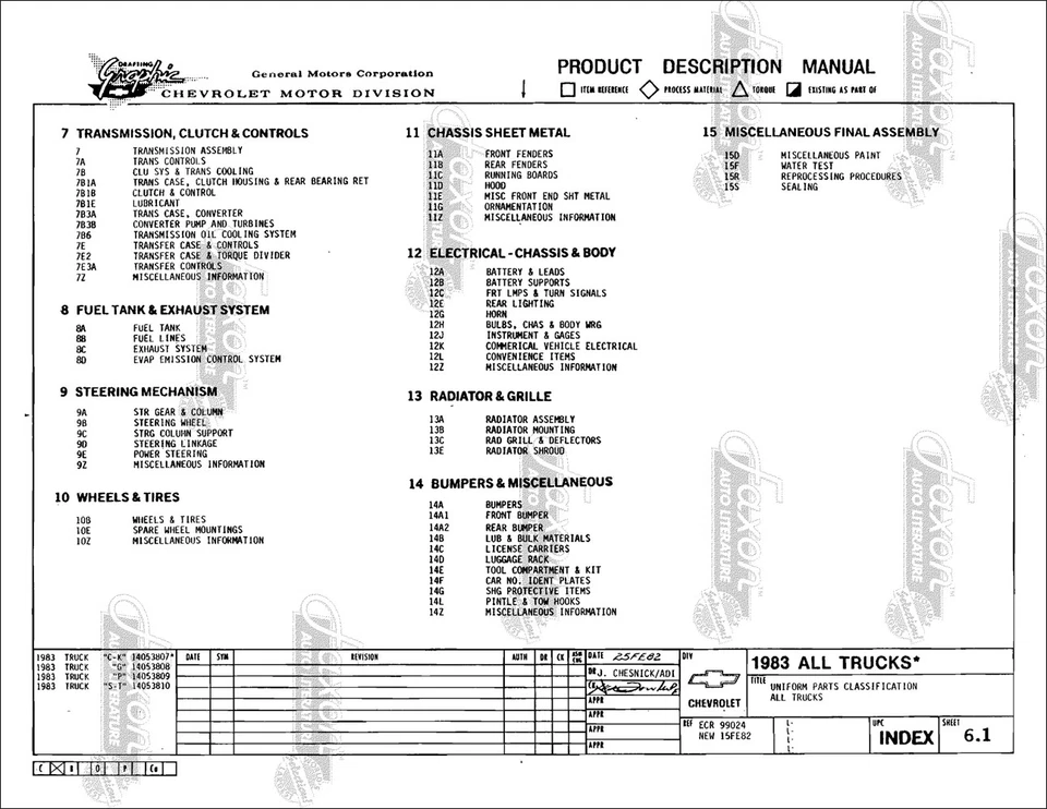 Chevy Suburban 1983 y K5 Blazer manual de montaje de fábrica 83 Chevrolet GMC Jimmy Foto 3 de 3