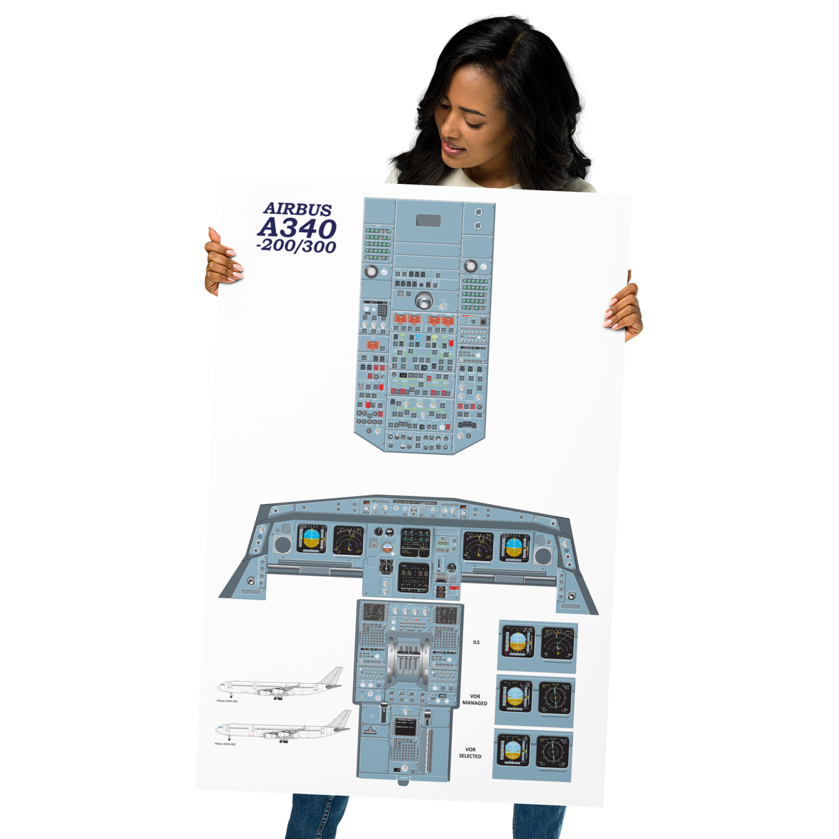Airbus A340 - 200/300 Cockpit Panel Poster 24