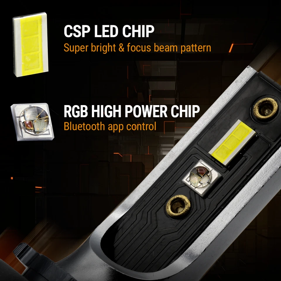 Lâmpadas de farol SYNETICUSA H4 9003 CSP LED 7600LM+RGB controle de telefone Bluetooth - Imagem 2 de 4