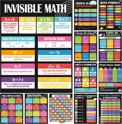 12 Pcs Math Posters Classroom Decorations Mathematics Educational Math Posters