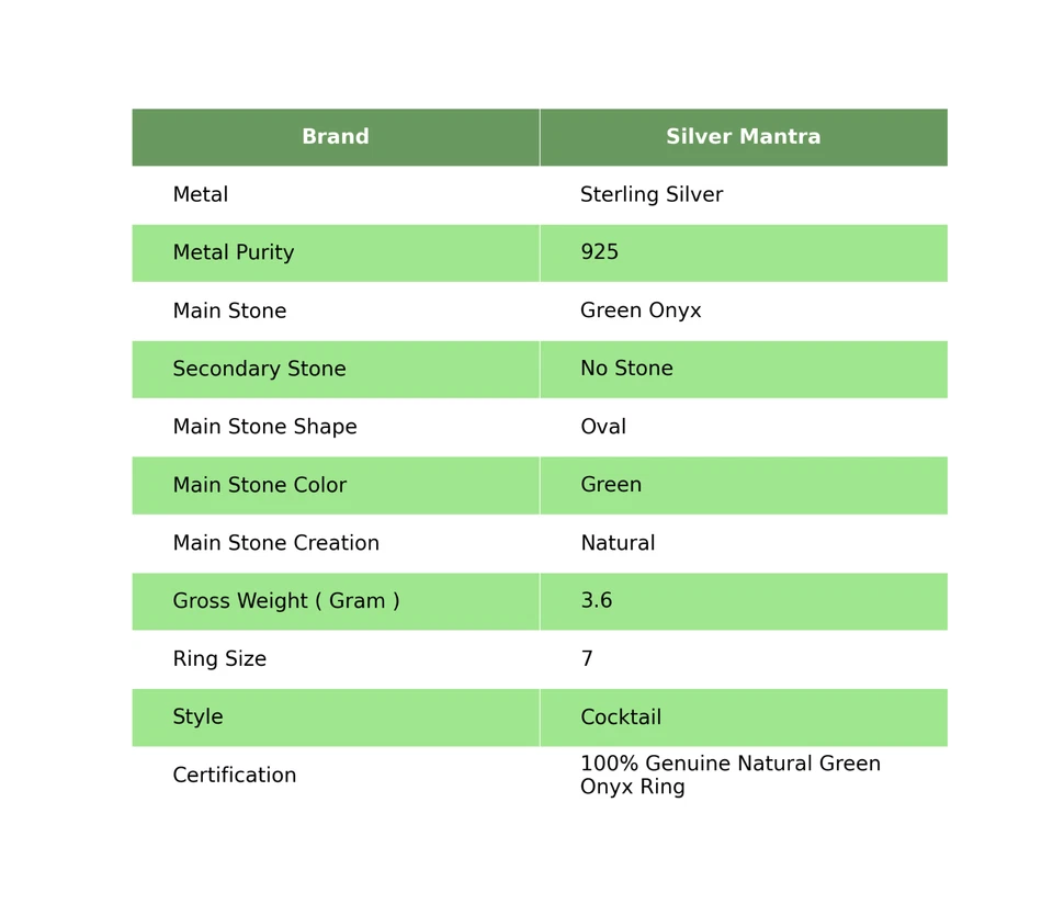 Verde Naturale Onice Argento Sterling Unico Cocktail Mamma Stile Misura Anello 7 - Immagine 2 di 4