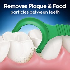 Mint Floss Picks with Scope