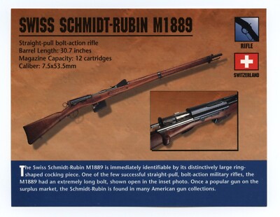 Swiss Schmidt Rubin M1889 Rifle  Atlas Classic Firearms Card