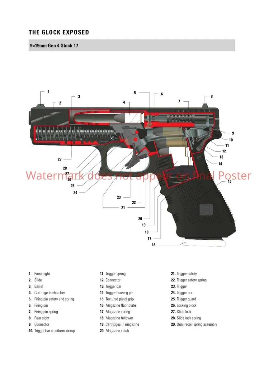 Poster Glock 17 semi automatic pistol EXPOSED 9x19mm Gen 4 Print Gun Wall  Art