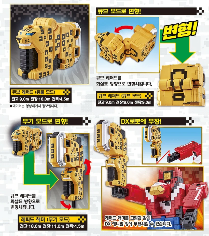 Power Ranger Doubutsu Sentai Zyuohger ZYUOH CUBO DE LEOPARDO Y BÚHO Animal Bandai Foto 3 de 4