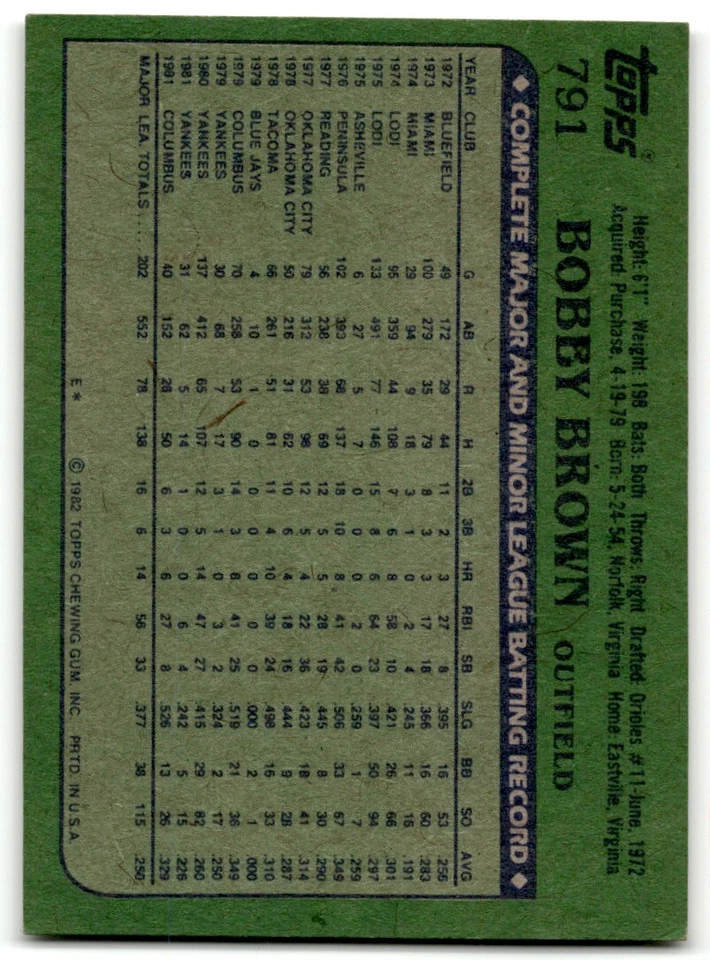 1982 Topps Bobby Brown New York Yankees #791 - Image 2 of 2