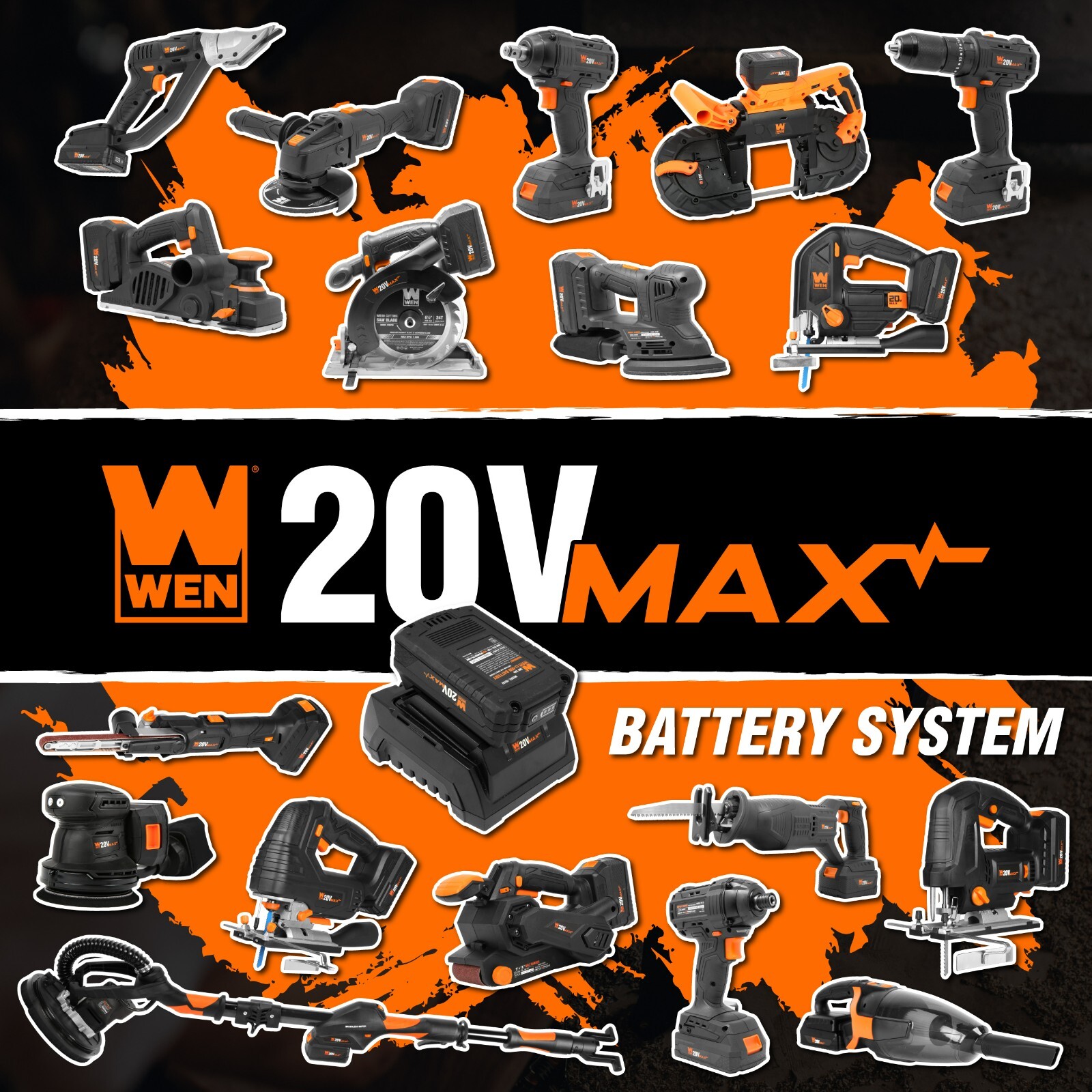 WEN 20604 20V Max 4.5-Inch Cordless Mini Circular Saw w/2Ah Battery and Charger