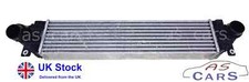 Radiateur Mg ZS