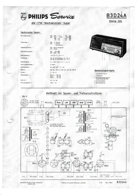Service Manual Instructions for Philips B3D 24 A
