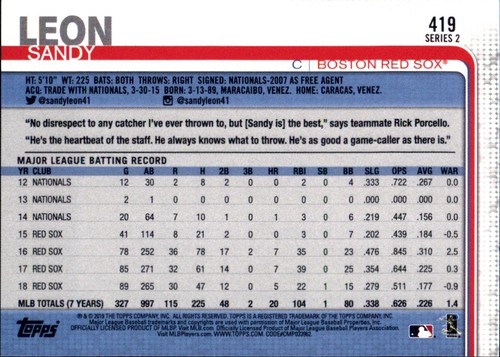 2019 Topps All-Star VARIANTE ARGENT #301 - #452 Choisissez votre propre JOUEUR D'ÉQUIPE FAV - Photo 243 sur 305