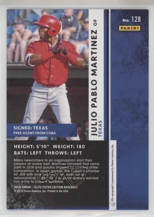 2018 Panini Elite Extra Edition Aspirations Purple /50 Julio Pablo Martinez Auto - Image 2 of 2