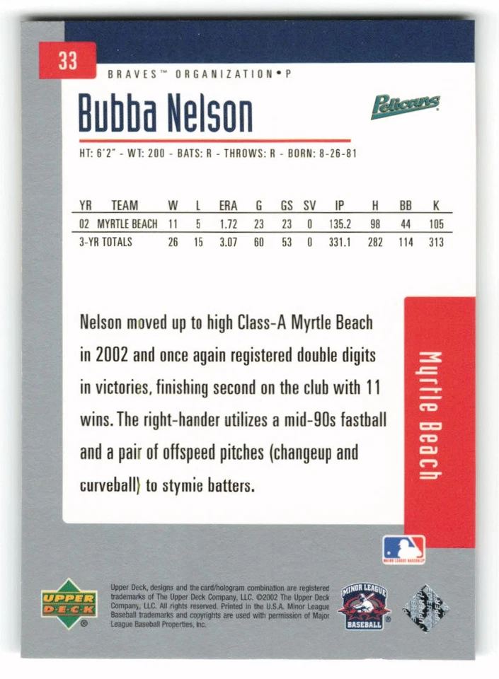 2002 Upper Deck Minor League #33 Bubba Nelson Myrtle Beach Pelicans - Image 2 of 2