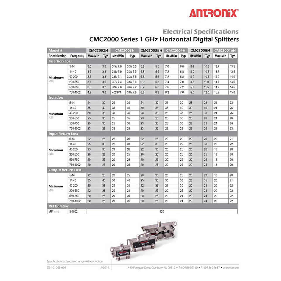 Antronix High Performance 2-Way Cable TV Splitter CMC2002H OTA Coaxial 5-1002M - Image 4 of 4