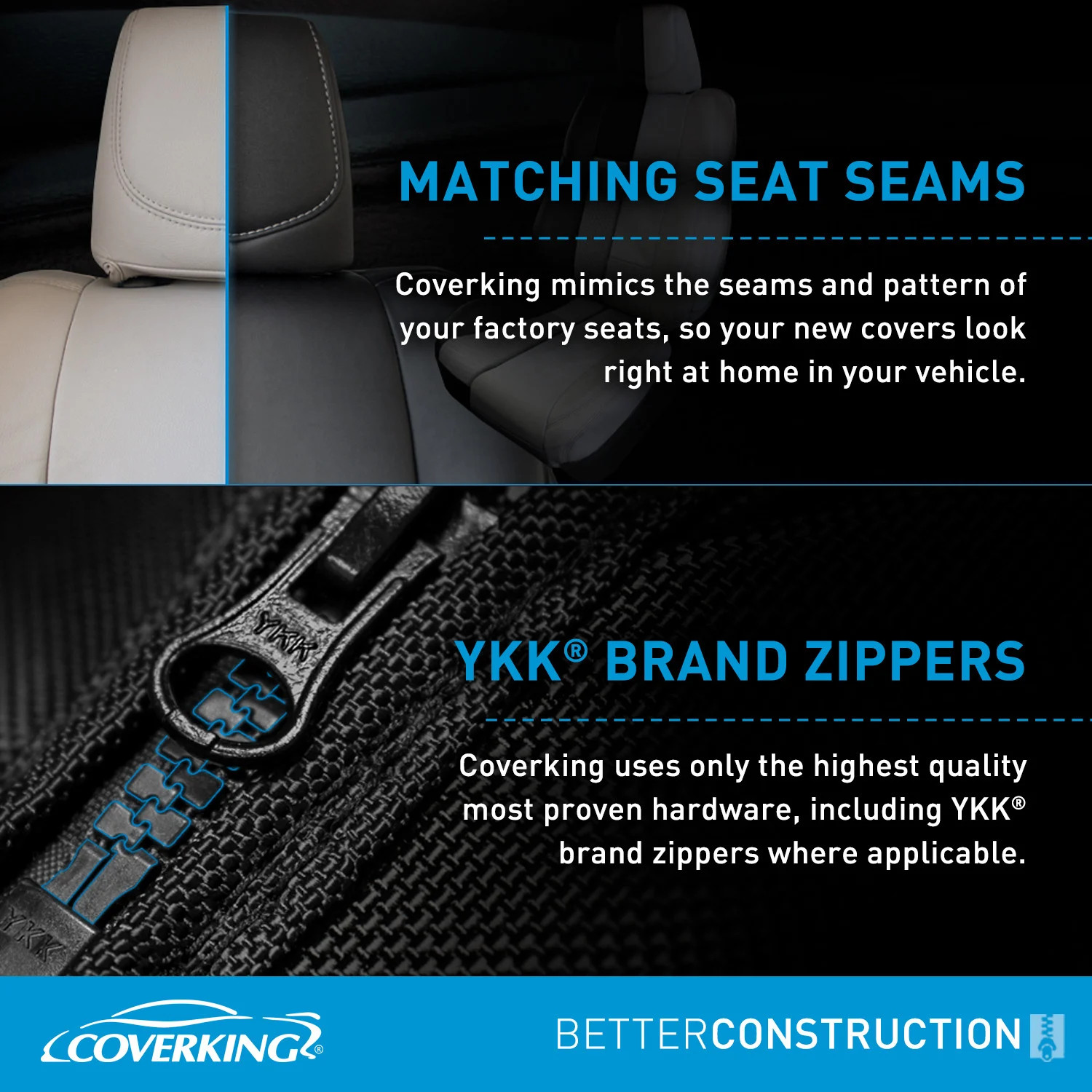 BMW i8 2015-2020 Seat cover
