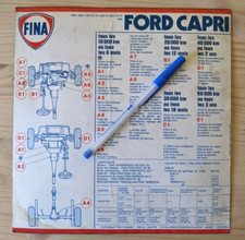 Revue technique Ford CAPRI