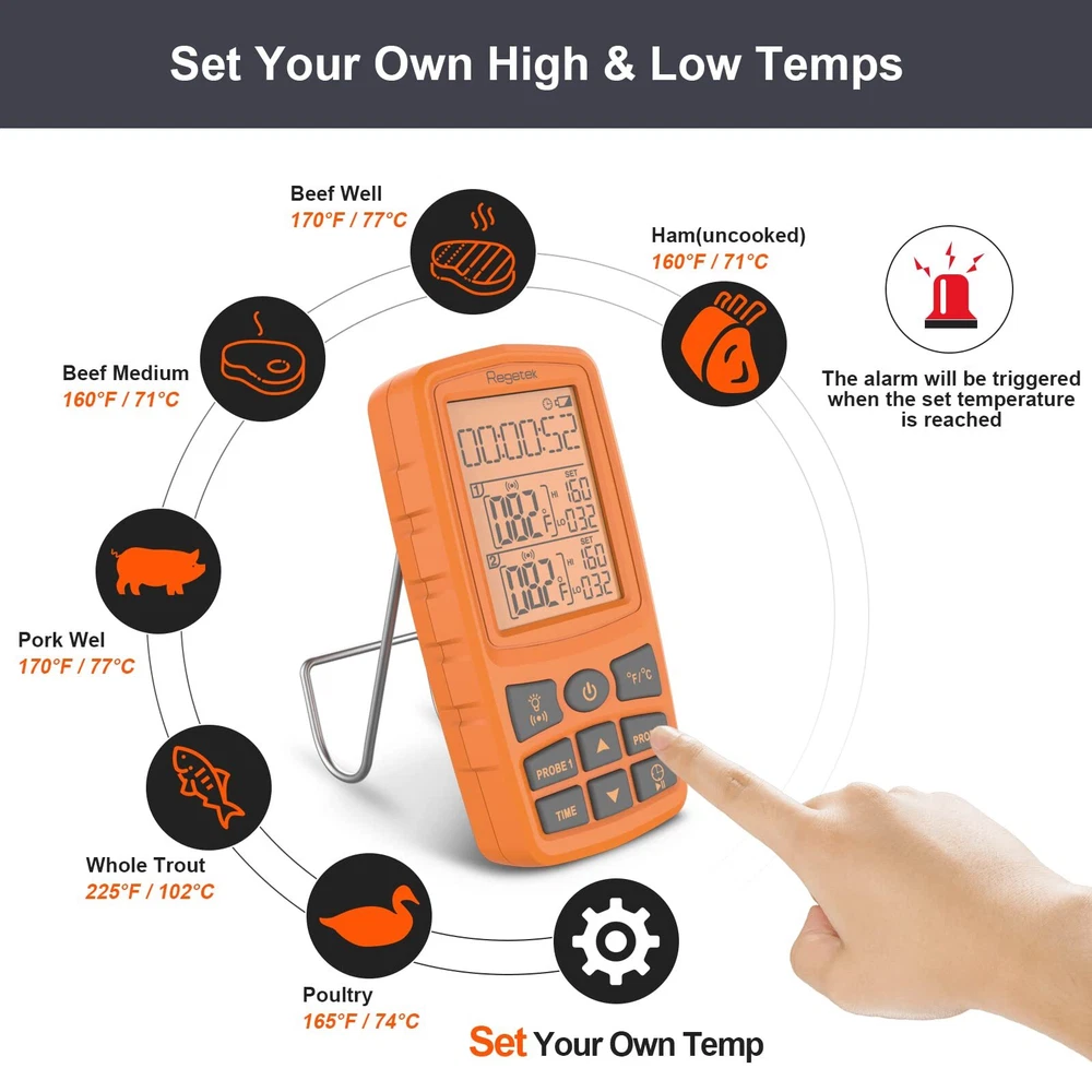 Meat Thermometer Cooking Thermometer For Food Smoker Oven Kitchen Bbq Turkey Fis