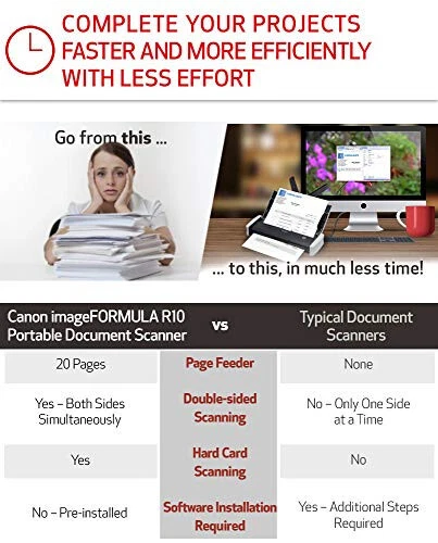 Portable Document Scanner, 2-Sided Scanning with 20 Page Feeder, - Image 2 of 4
