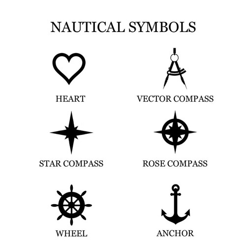 Engraved Brass Sundial Compass–“Not All Who Wander Are Lost"-Gift for Him or Her - 第 9/9 張圖片