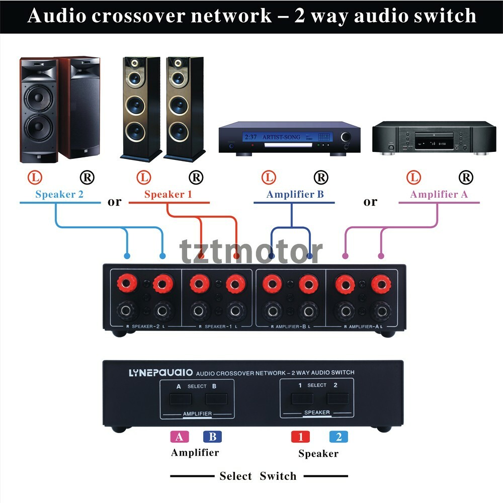 National　AUDIO POWER SELECTOR　WZ9700K s-l1200.jpg