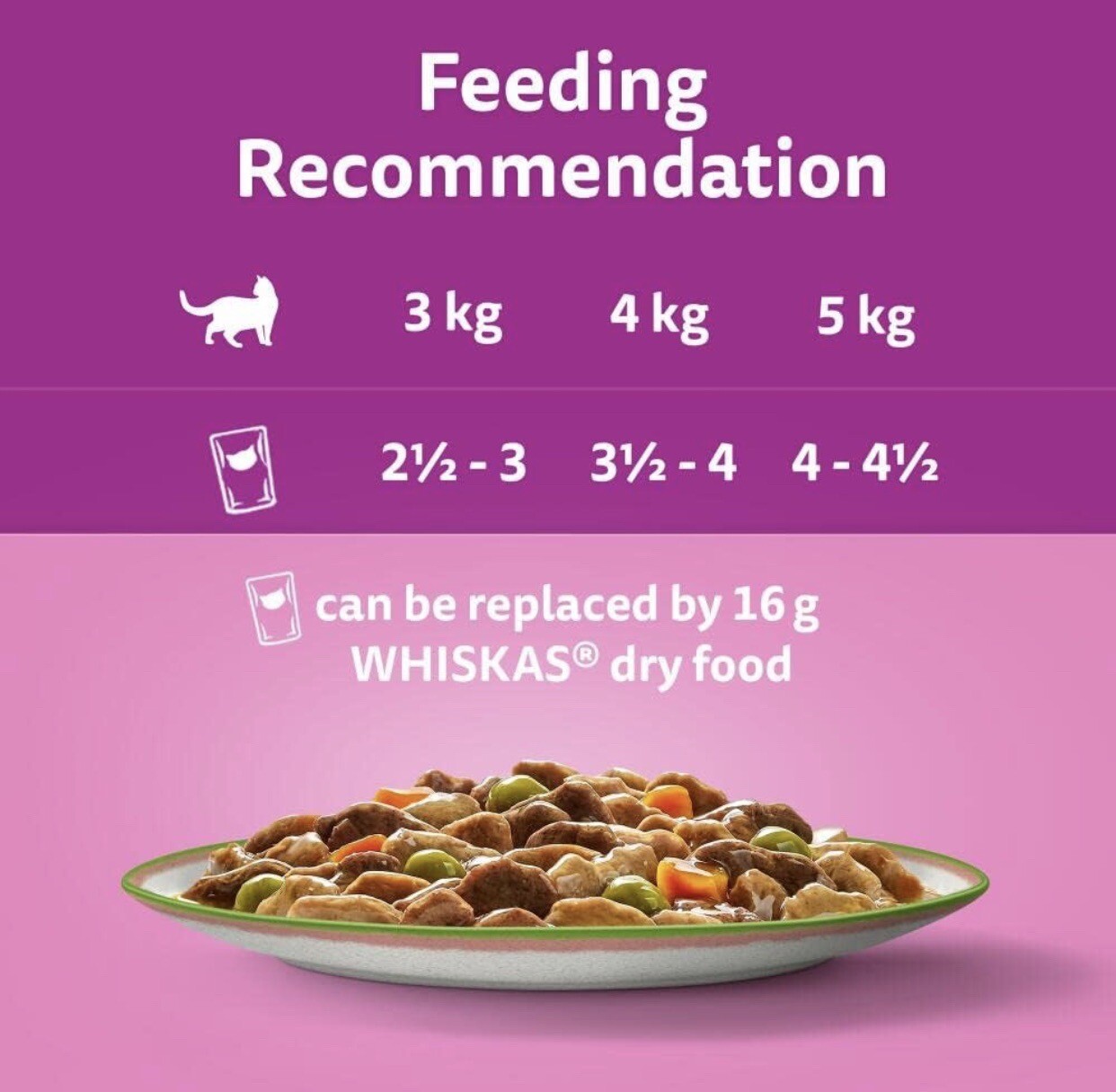 40 X 85g Whiskas 1+ Chefs Choice Adult Cat Food In Gravy Pouches (2024