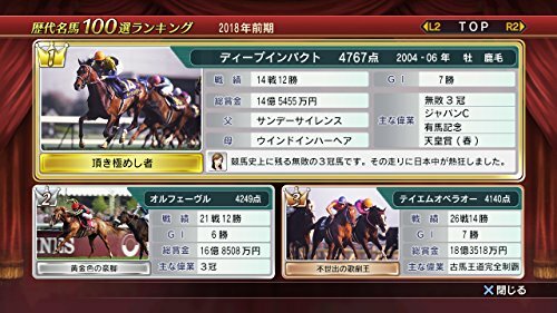 Ps4 Pljm Winning Post 8 17 Playstation 4 Japan For Sale Online Ebay