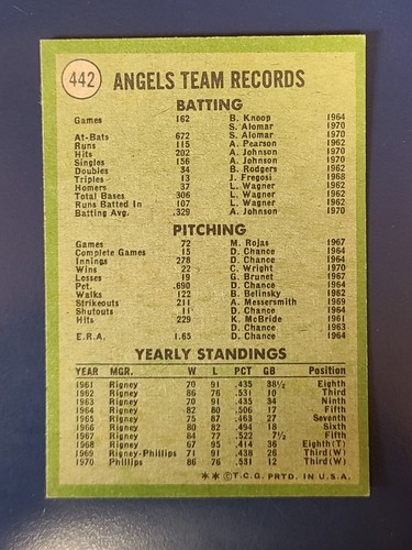 1971 Topps Baseball Cards Complete Your Set You Pick Choose Each #269 - 640 - Picture 105 of 289