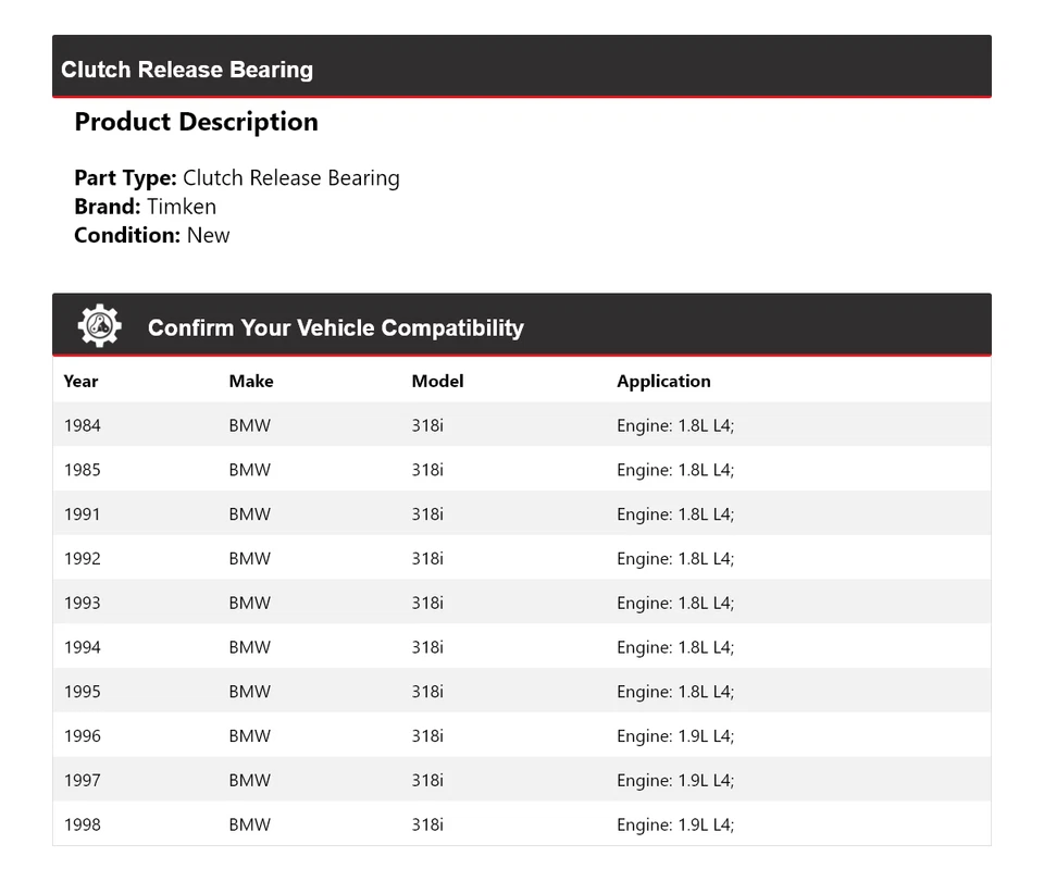 Cojinete de liberación de embrague Timken para BMW 318i 1984-1985, 1991-1998 Foto 2 de 4