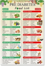Pre Diabetes Food Chart Poster Diabetic 18L x 12W, 