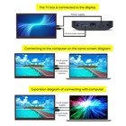 8.8 Inch PC Temperature Display 1920x480 Dynamic Theme Supported 178 Deg Wide